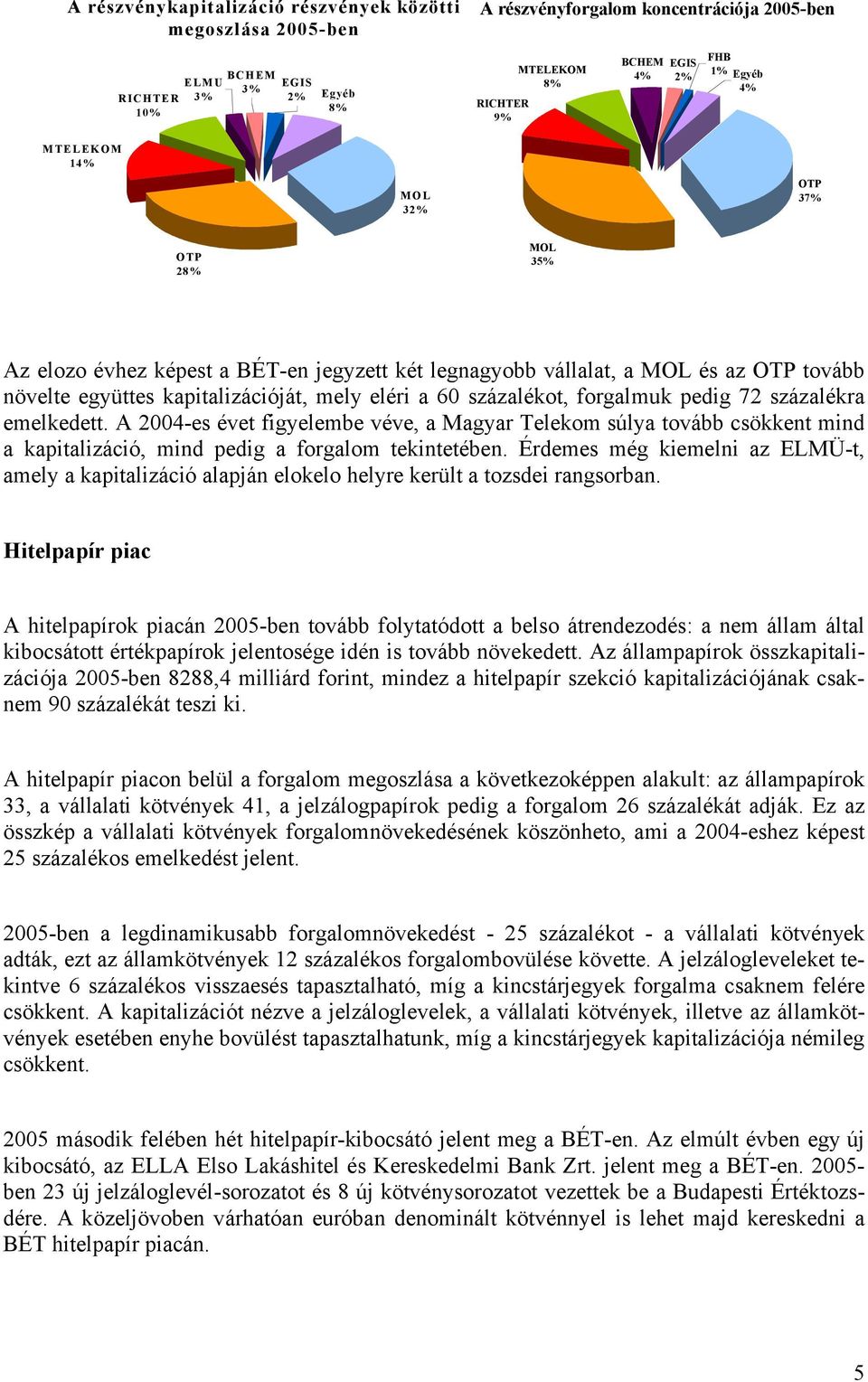 százalékot, forgalmuk pedig 72 százalékra emelkedett. A 2004-es évet figyelembe véve, a Magyar Telekom súlya tovább csökkent mind a kapitalizáció, mind pedig a forgalom tekintetében.