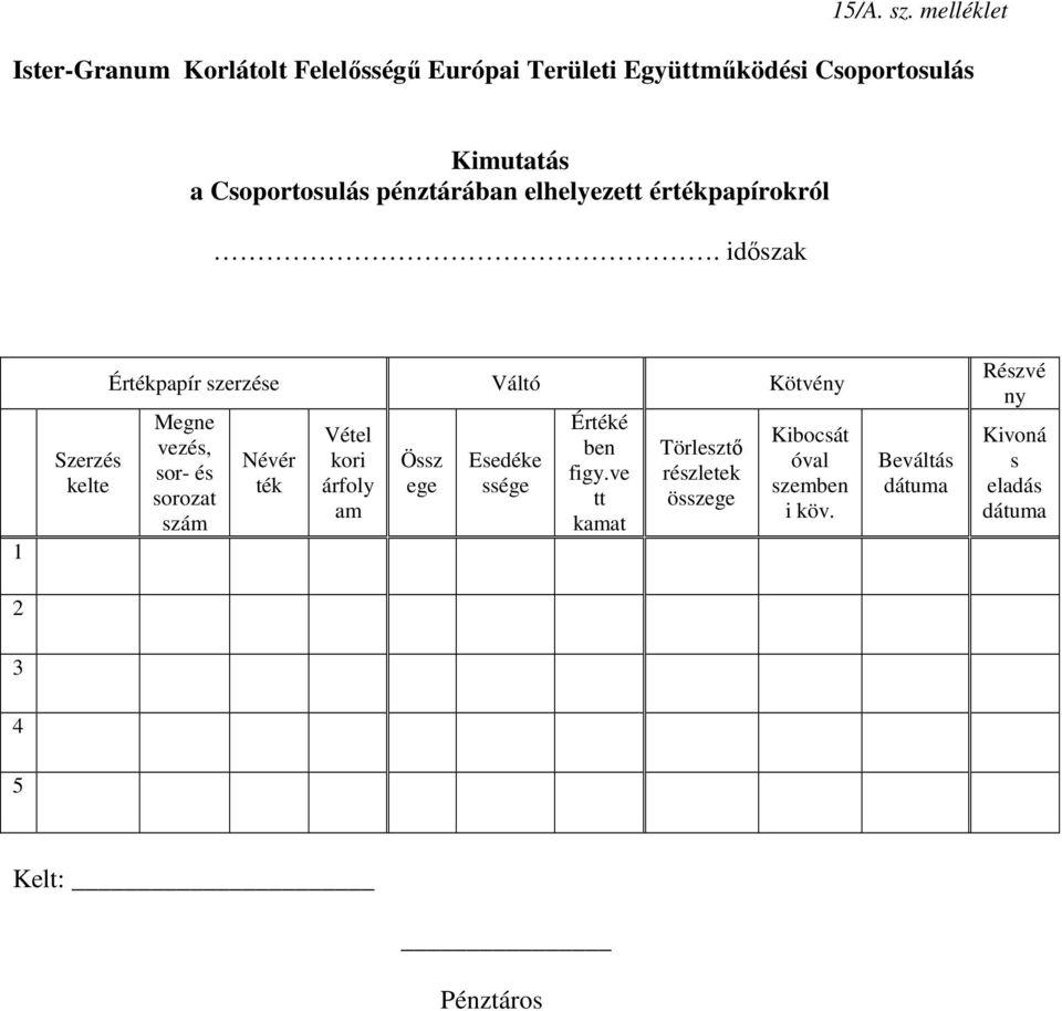 ték Vétel kori árfoly am Össz ege Esedéke ssége Értéké ben figy.