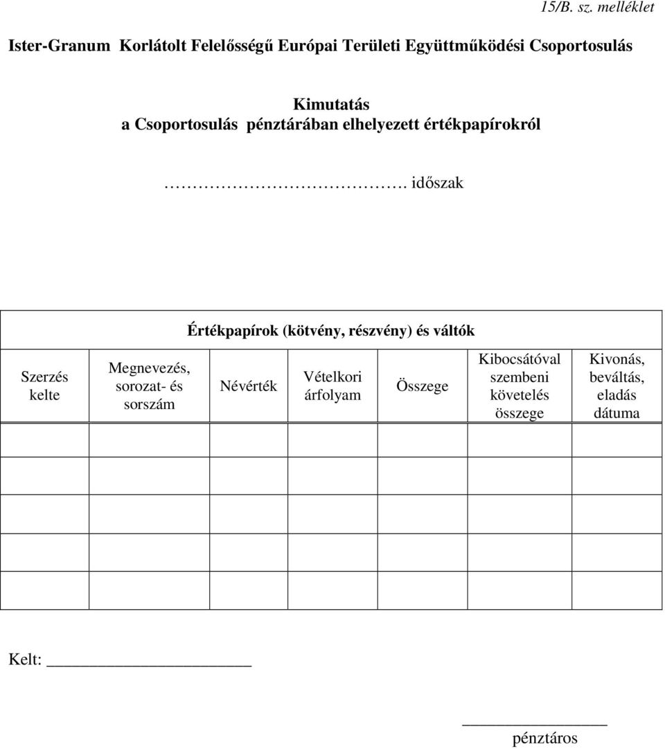 idıszak Szerzés kelte Megnevezés, sorozat- és sorszám Értékpapírok (kötvény,