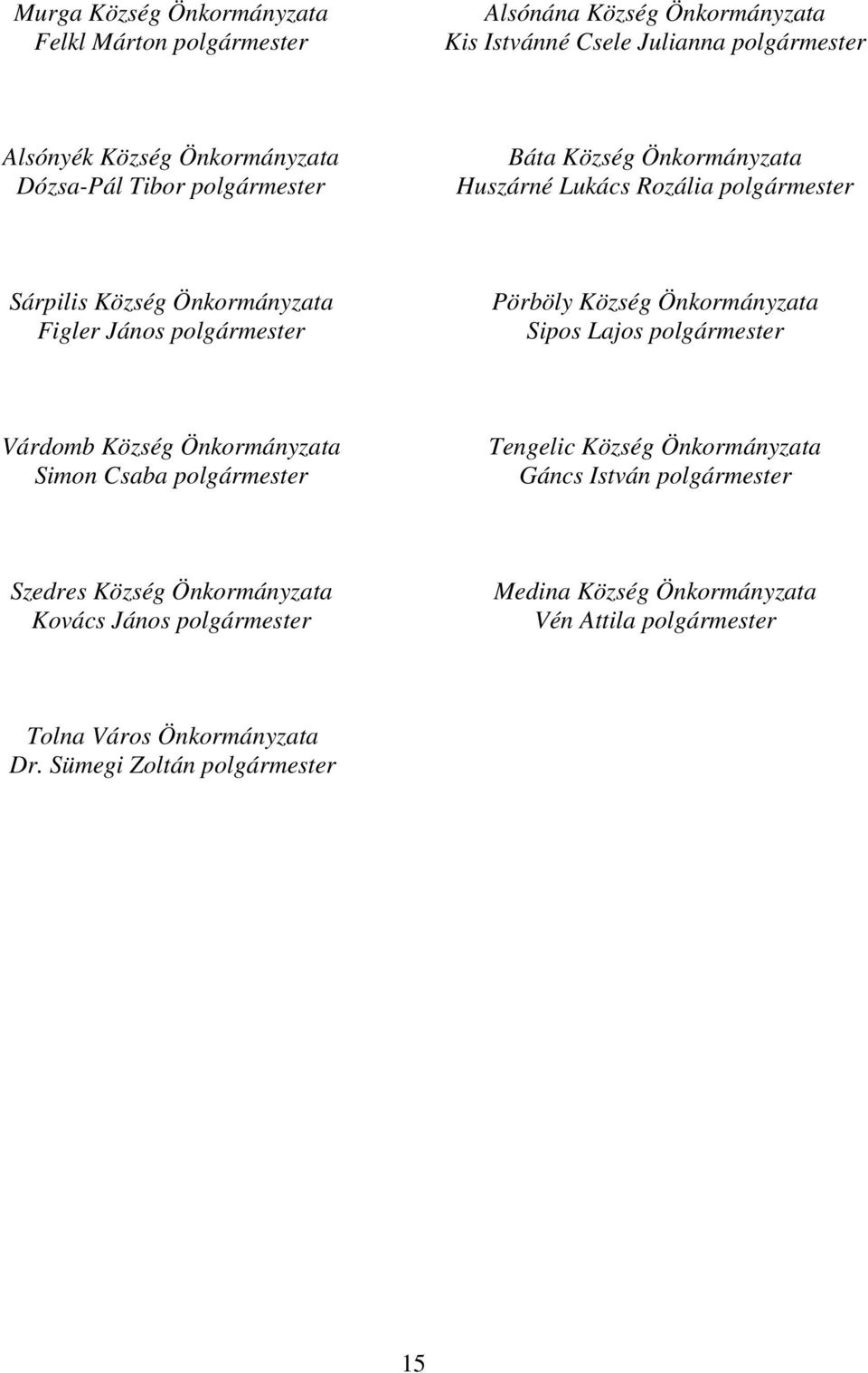 Község Önkormányzata Sipos Lajos polgármester Várdomb Község Önkormányzata Simon Csaba polgármester Tengelic Község Önkormányzata Gáncs István polgármester