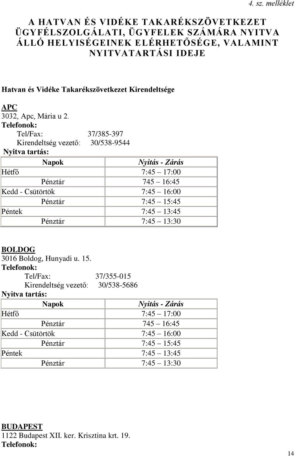 HELYISÉGEINEK ELÉRHETŐSÉGE, VALAMINT NYITVATARTÁSI IDEJE Hatvan és Vidéke Takarékszövetkezet Kirendeltsége