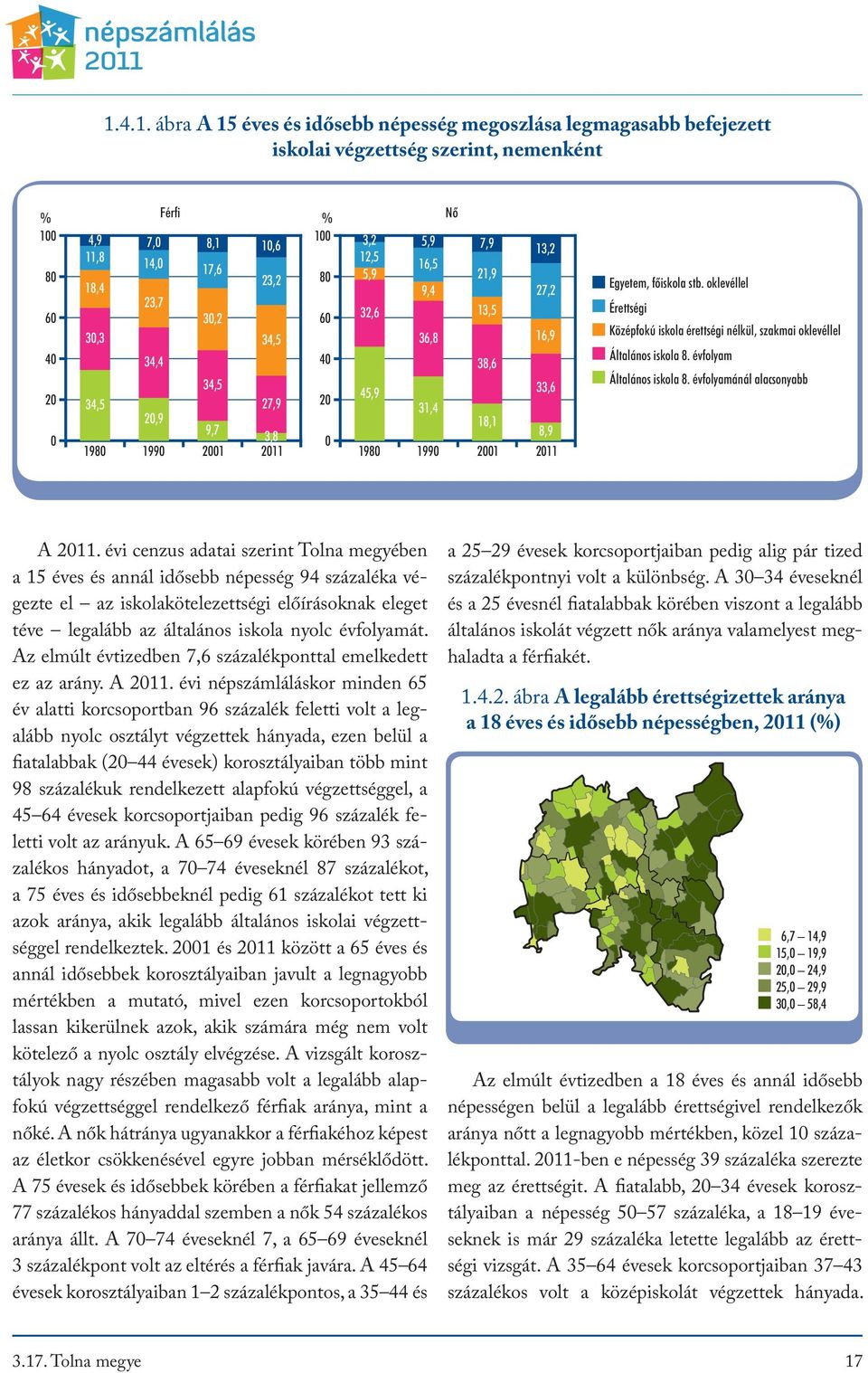 Az elmúlt évtizedben 7,6 százalékponttal emelkedett ez az arány. A 2011.