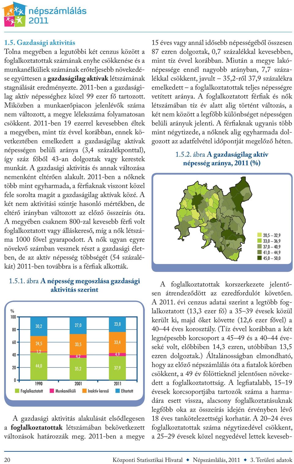 Miközben a munkaerőpiacon jelenlévők száma nem változott, a megye lélekszáma folyamatosan csökkent.