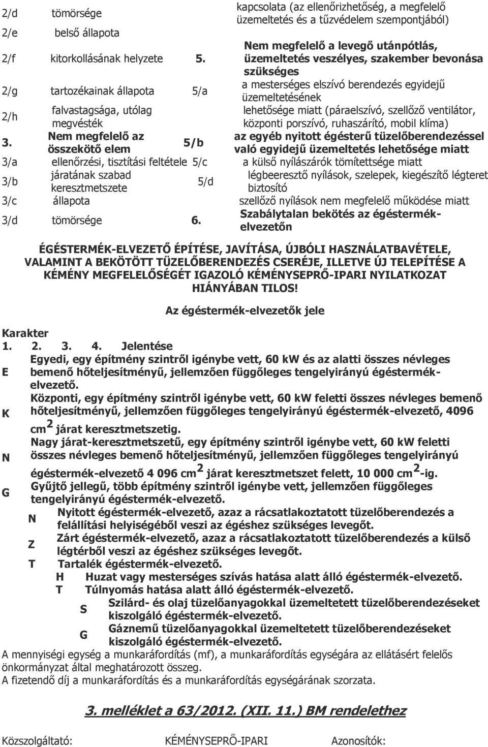 utólag lehetősége miatt (páraelszívó, szellőző ventilátor, megvésték központi porszívó, ruhaszárító, mobil klíma) 3.