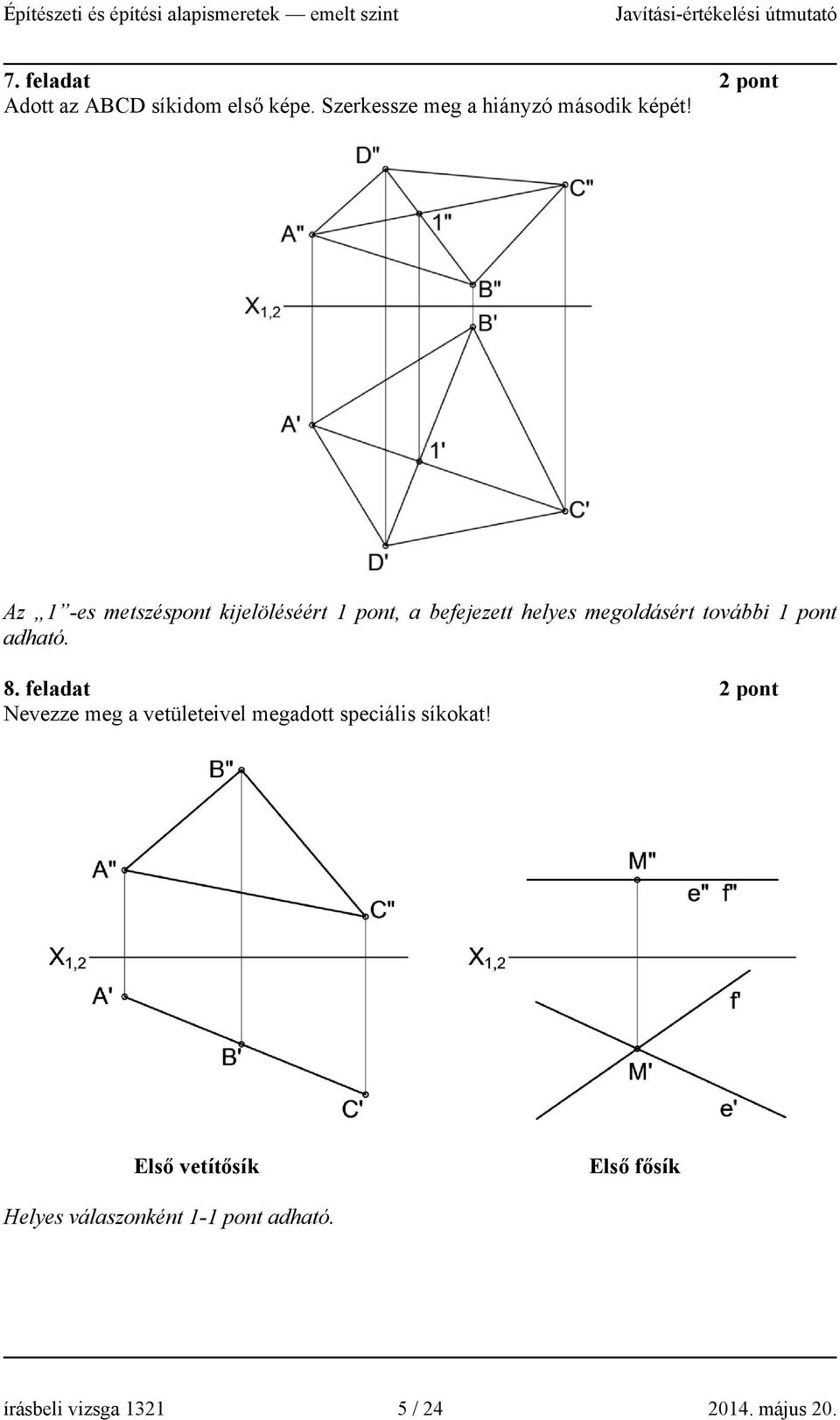 Az 1 -es metszéspont kijelöléséért, a befejezett helyes megoldásért további adható. 8.