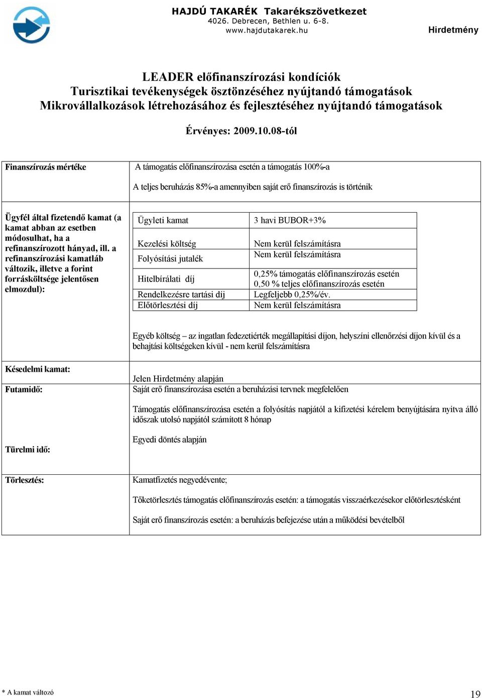 abban az esetben módosulhat, ha a refinanszírozott hányad, ill.