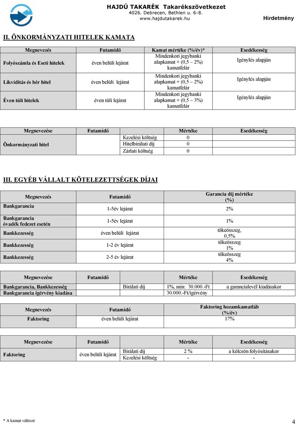 Mértéke Esedékesség Kezelési költség 0 Önkormányzati hitel 0 Zárlati költség 0 III.