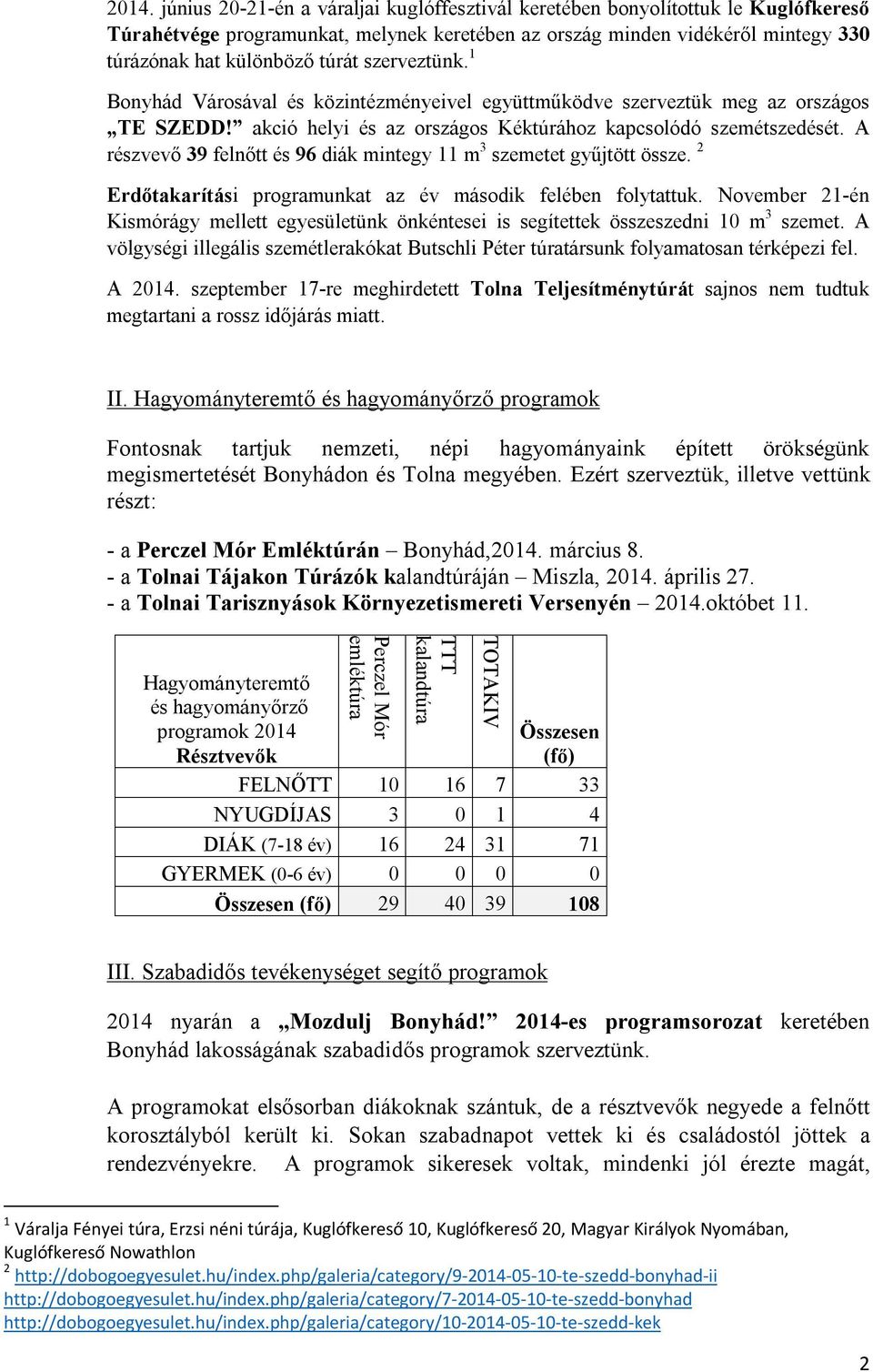 A részvevő 39 felnőtt és 96 diák mintegy 11 m 3 szemetet gyűjtött össze. 2 Erdőtakarítási programunkat az év második felében folytattuk.