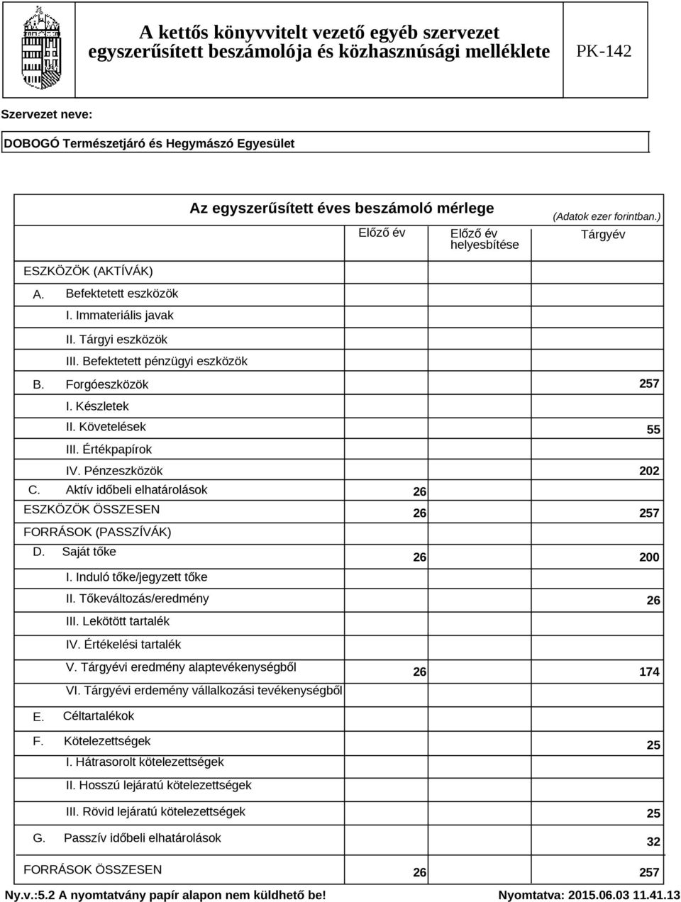 Aktív időbeli elhatárolások ESZKÖZÖK ÖSSZESEN FORRÁSOK (PASSZÍVÁK) D. Saját tőke I. Induló tőke/jegyzett tőke II. Tőkeváltozás/eredmény III. Lekötött tartalék 257 55 202 26 26 257 26 200 26 IV.