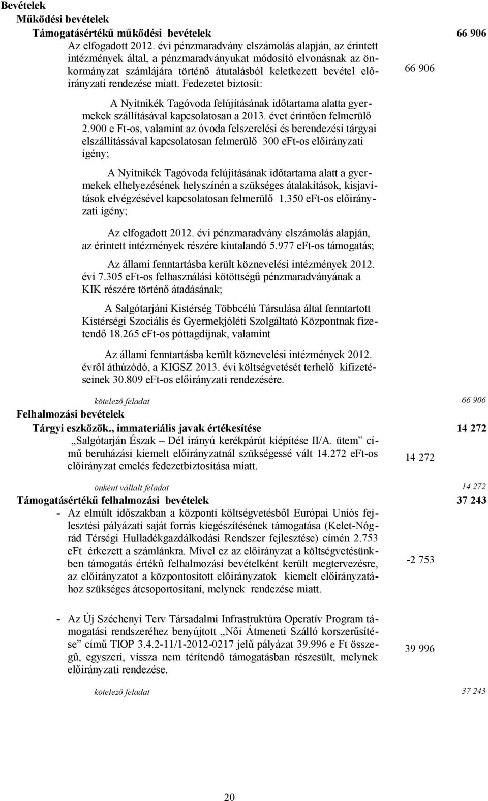 miatt. Fedezetet 66 906 biztosít: A Nyitnikék Tagóvoda felújításának időtartama alatta gyermekek szállításával kapcsolatosan a 2013. évet érintően felmerülő 2.