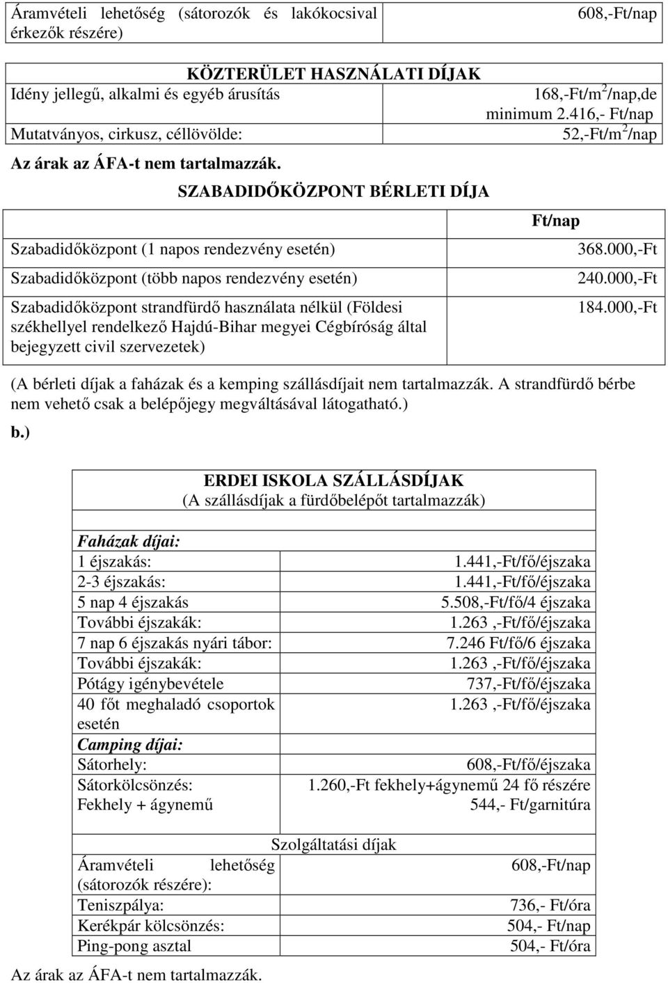 megyei Cégbíróság által bejegyzett civil szervezetek) 168,-Ft/m 2 /nap,de minimum 2.416,- Ft/nap 52,-Ft/m 2 /nap Ft/nap 368.000,-Ft 240.000,-Ft 184.