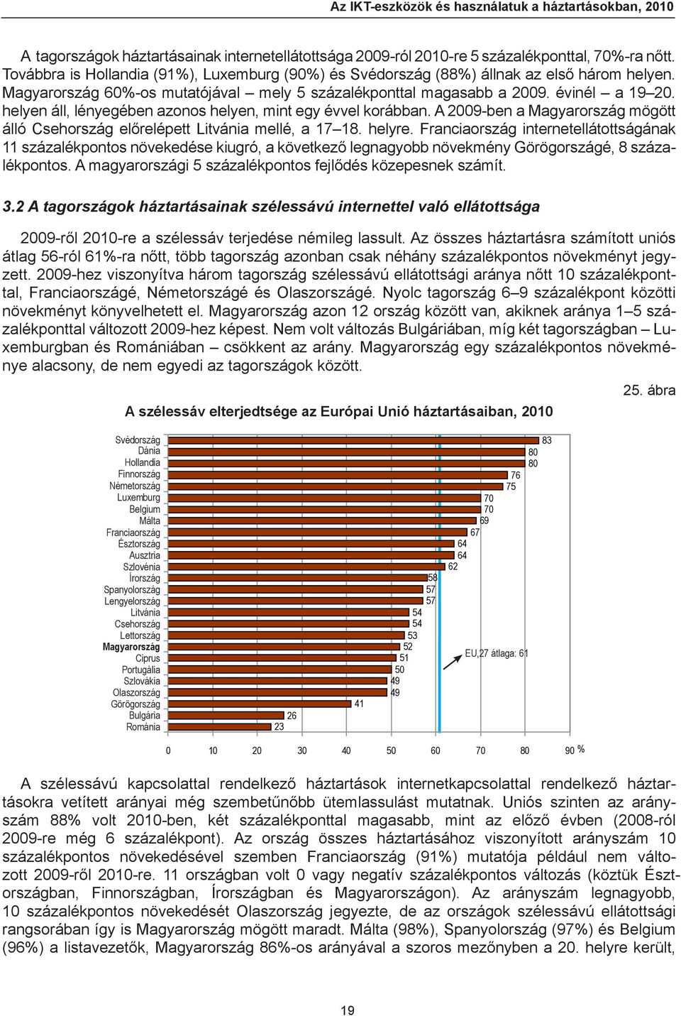 helyen áll, lényegében azonos helyen, mint egy évvel korábban. A 2009-ben a Magyarország mögött álló Csehország előrelépett Litvánia mellé, a 17 18. helyre.