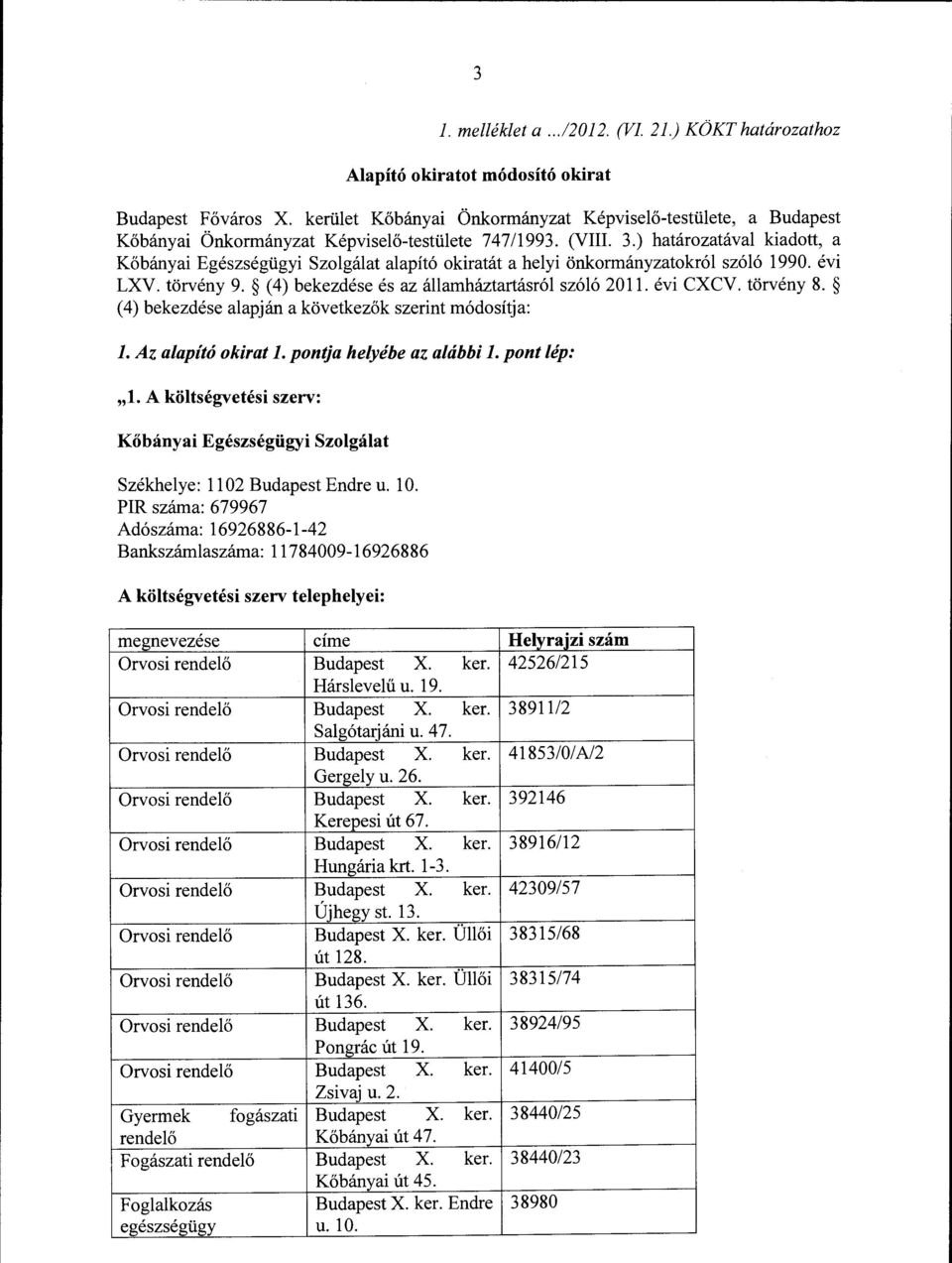 ) határozatával kiadott, a Kőbányai Egészségügyi Szolgálat alapító okiratát a helyi önkormányzatokról szóló 1990. évi LXV. törvény 9. (4) bekezdése és az államháztartásról szóló 2011. évi CXCV.