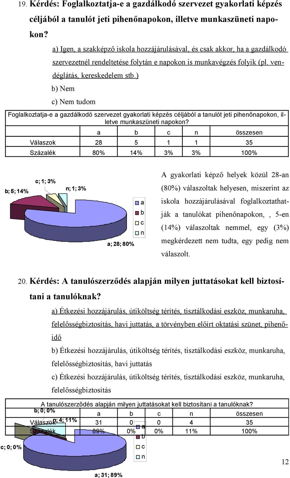 ) ) Nem ) Nem tudom Fogllkozttj-e gzdálkodó szervezet gykorlti képzés éljáól tulót jeti piheőpoko, illetve mukszüeti poko?