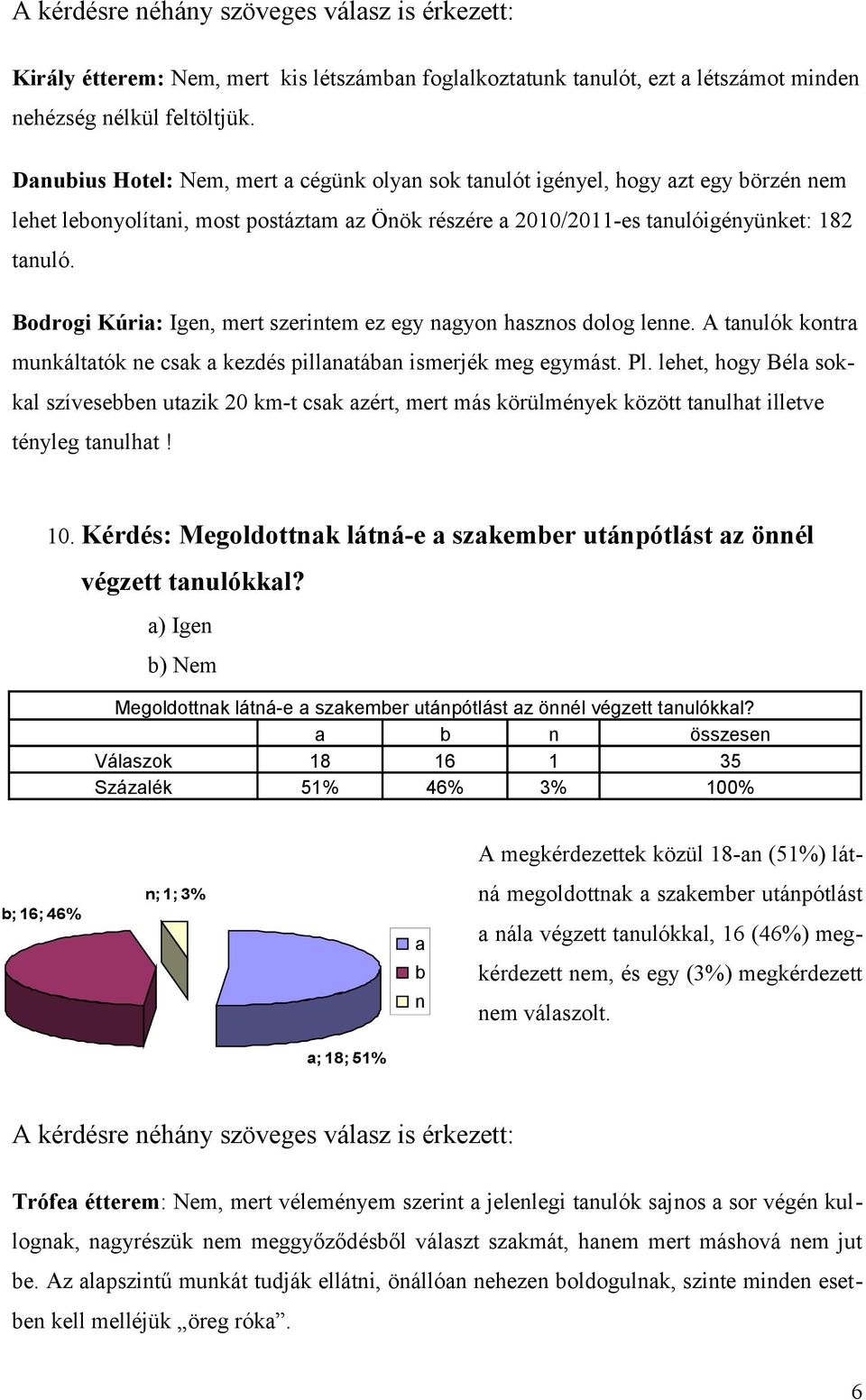 Bodrogi Kúri: Ige, mert szeritem ez egy gyo hszos dolog lee. A tulók kotr mukálttók e sk kezdés pilltá ismerjék meg egymást. Pl.