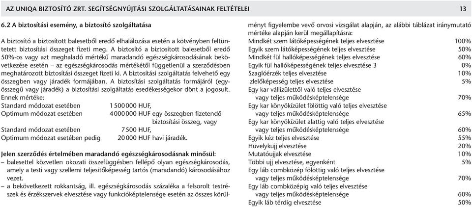 A biztosító a biztosított balesetbõl eredõ 50%-os vagy azt meghaladó mértékû maradandó egészségkárosodásának bekövetkezése esetén az egészségkárosodás mértékétõl függetlenül a szerzõdésben