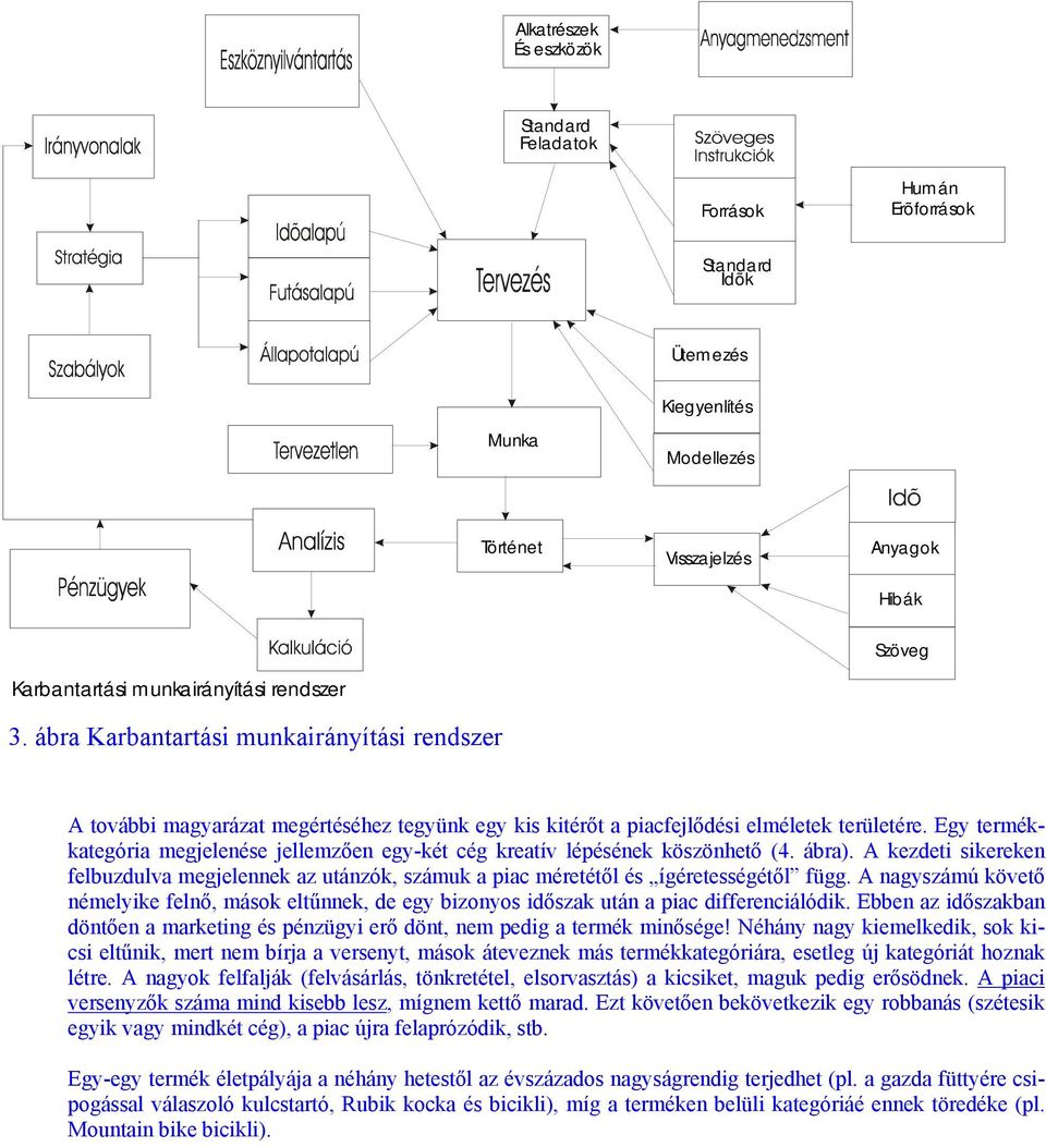 Egy termékkategória megjelenése jellemzően egy-két cég kreatív lépésének köszönhető (4. ábra). A kezdeti sikereken felbuzdulva megjelennek az utánzók, számuk a piac méretétől és ígéretességétől függ.