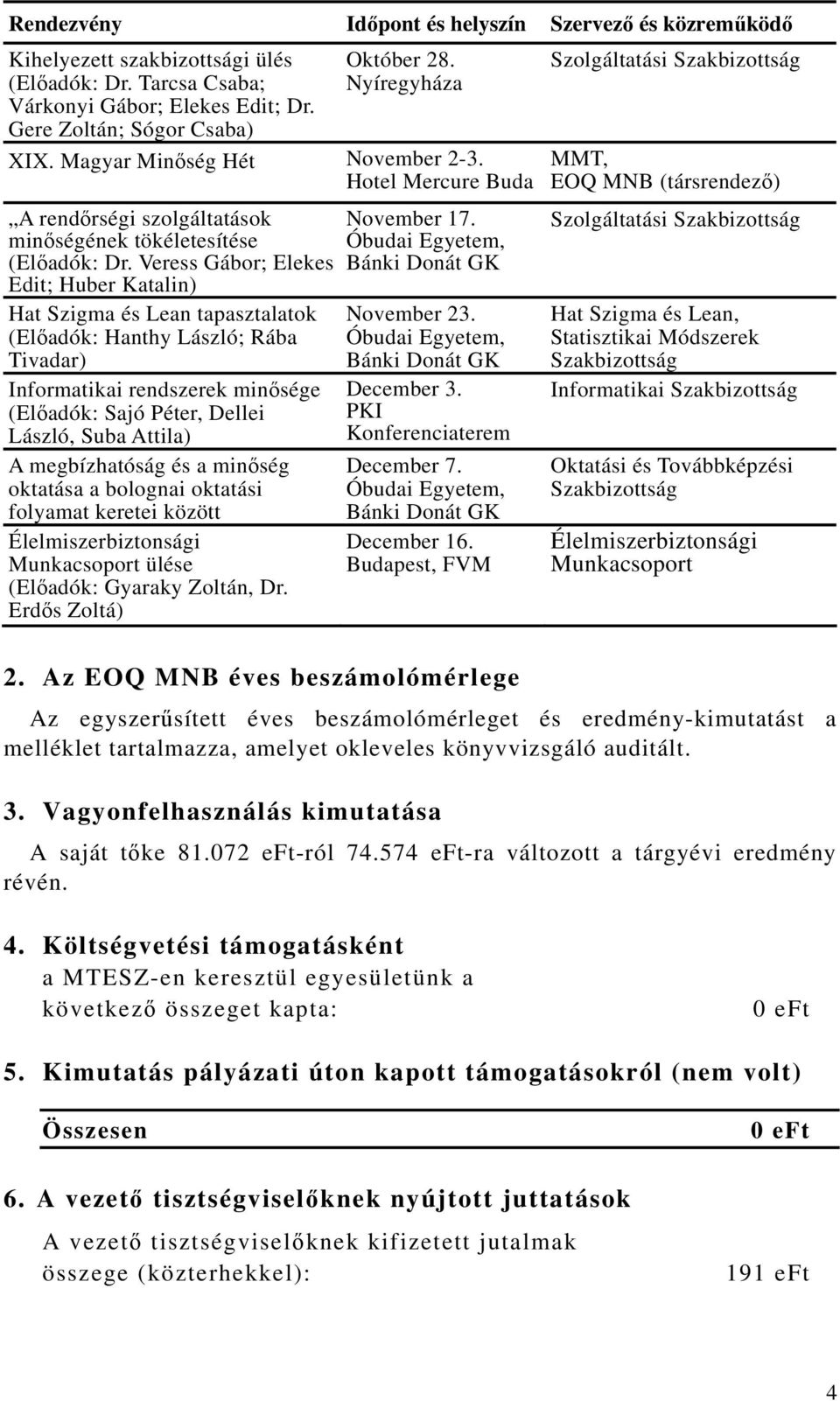 Veress Gábor; Elekes Edit; Huber Katalin) Hat Szigma és Lean tapasztalatok (Előadók: Hanthy László; Rába Tivadar) Informatikai rendszerek minősége (Előadók: Sajó Péter, Dellei László, Suba Attila) A