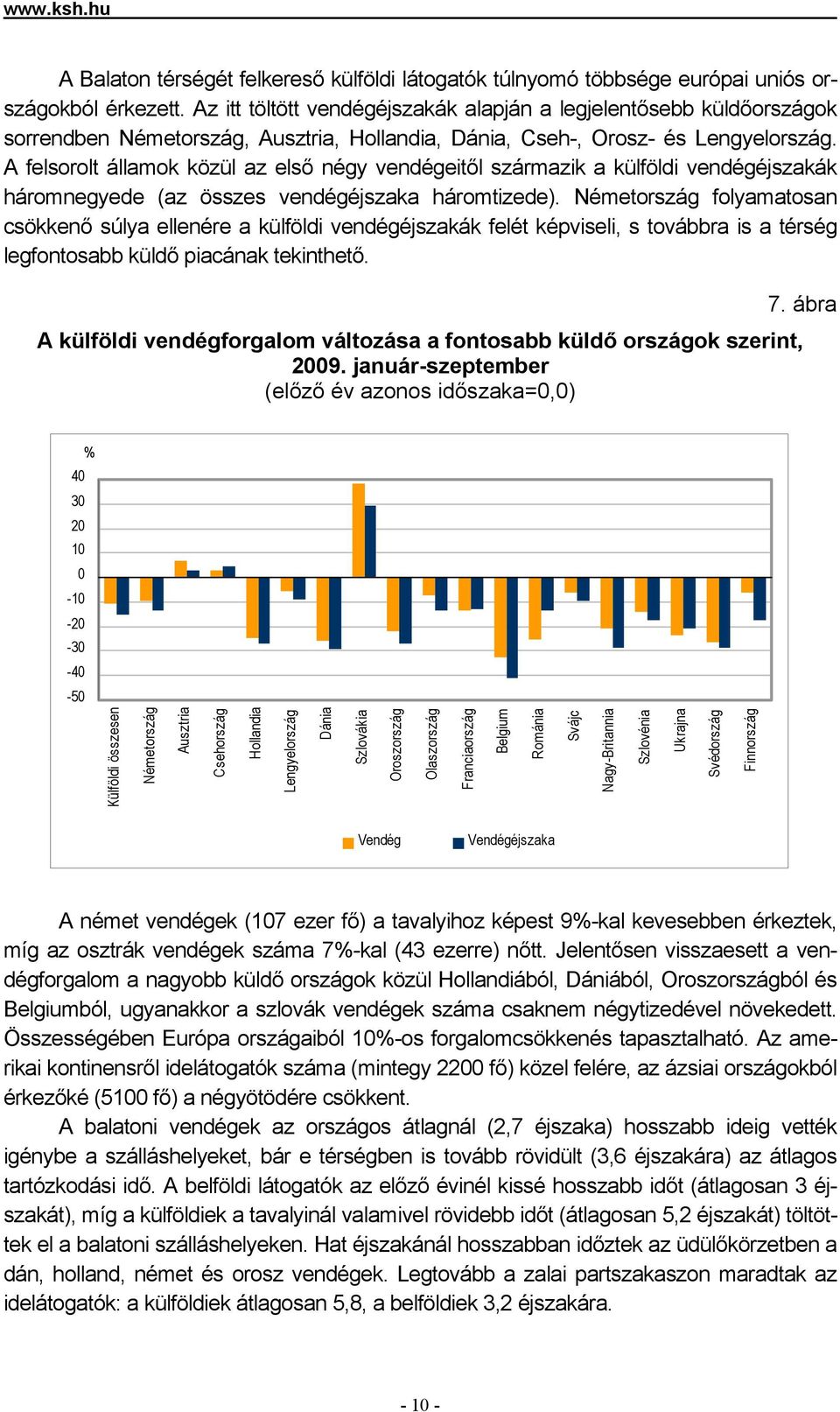 A felsorolt államok közül az első négy vendégeitől származik a külföldi vendégéjszakák háromnegyede (az összes vendégéjszaka háromtizede).