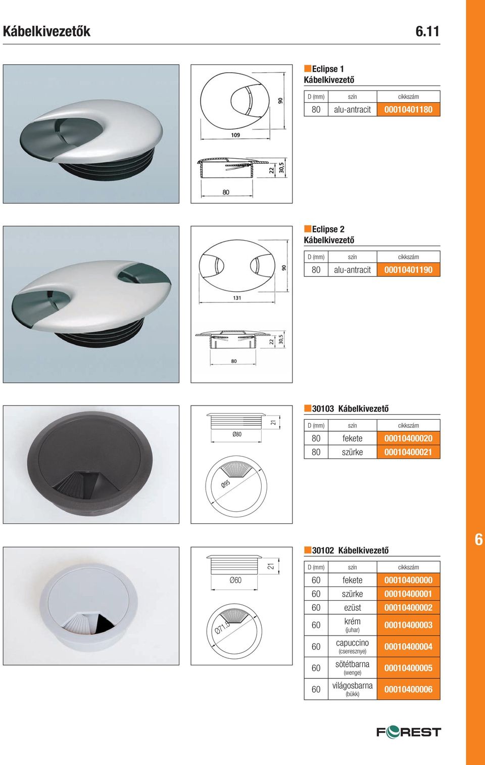 alu-antracit 00010401190 n30103 Kábelkivezető Ø80 21 D (mm) szín cikkszám 80 fekete 00010400020 80 szürke 00010400021 Ø95