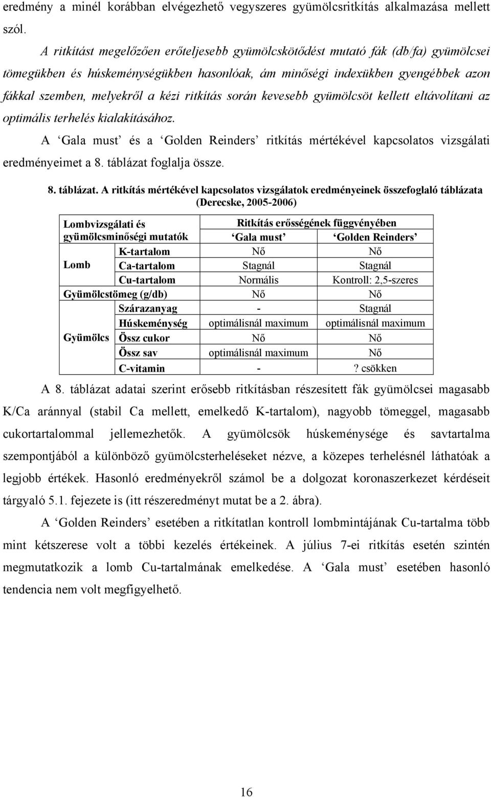 kevese gyümölcsöt kellett eltávolítni z optimális terhelés kilkításához. A Gl must és Golden Reinders ritkítás mértékével kpcsoltos vizsgálti eredményeimet 8. tálázt 