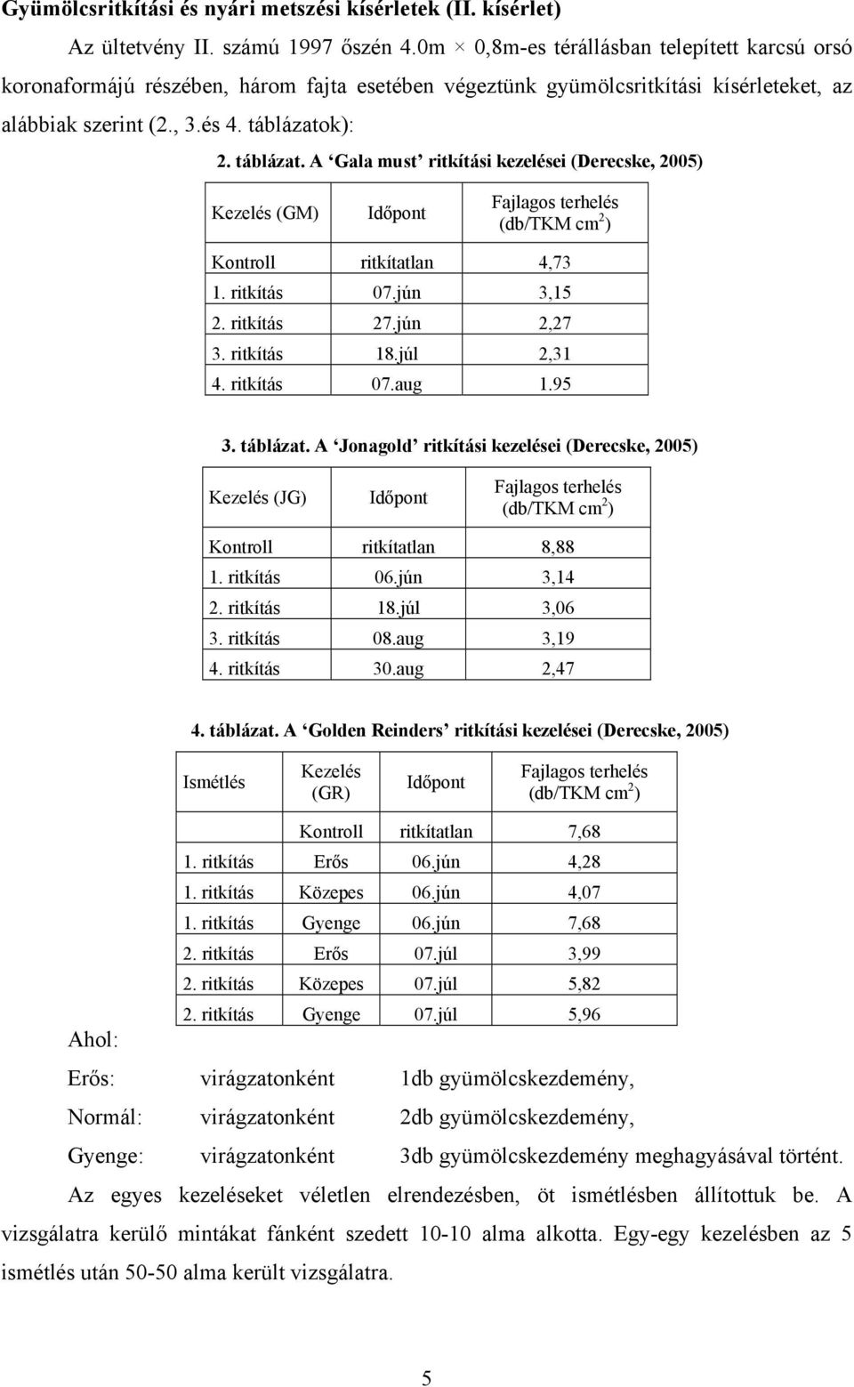 k): 2. tálázt. A Gl must ritkítási kezelései (Derecske, 2005) Kezelés (GM) Időpont Fjlgos terhelés (d/tkm cm 2 ) Kontroll ritkíttln 4,73 1. ritkítás 07.jún 3,15 2. ritkítás 27.jún 2,27 3. ritkítás 18.