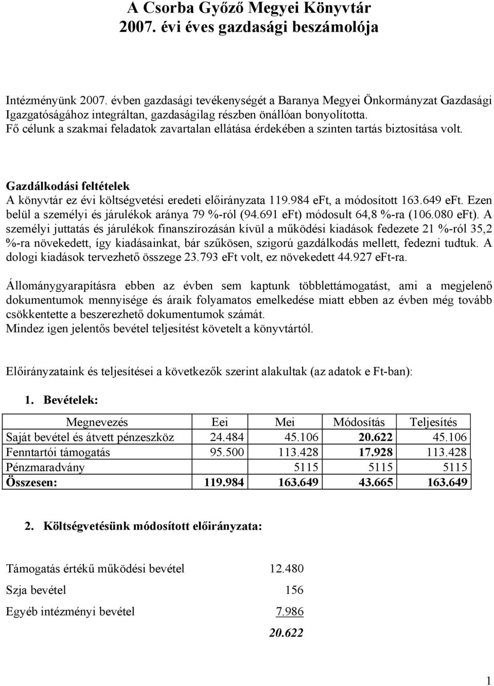 Fő célunk a szakmai feladatok zavartalan ellátása érdekében a szinten tartás biztosítása volt. Gazdálkodási feltételek A könyvtár ez évi költségvetési eredeti előirányzata 119.