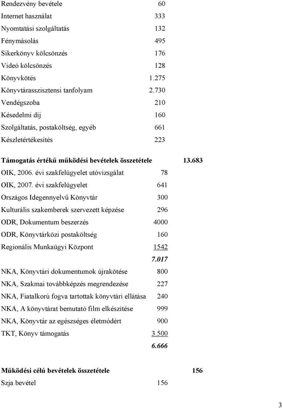 évi szakfelügyelet utóvizsgálat 78 OIK, 2007.