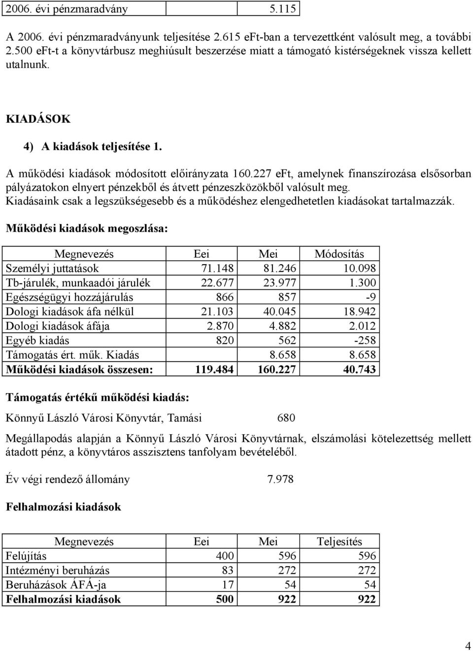 227 eft, amelynek finanszírozása elsősorban pályázatokon elnyert pénzekből és átvett pénzeszközökből valósult meg.