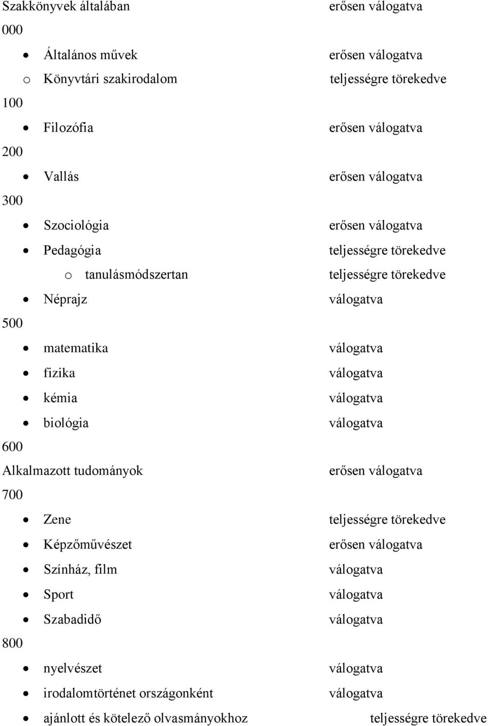 válogatva kémia válogatva biológia válogatva 600 Alkalmazott tudományok erősen válogatva 700 Zene Képzőművészet erősen válogatva Színház,