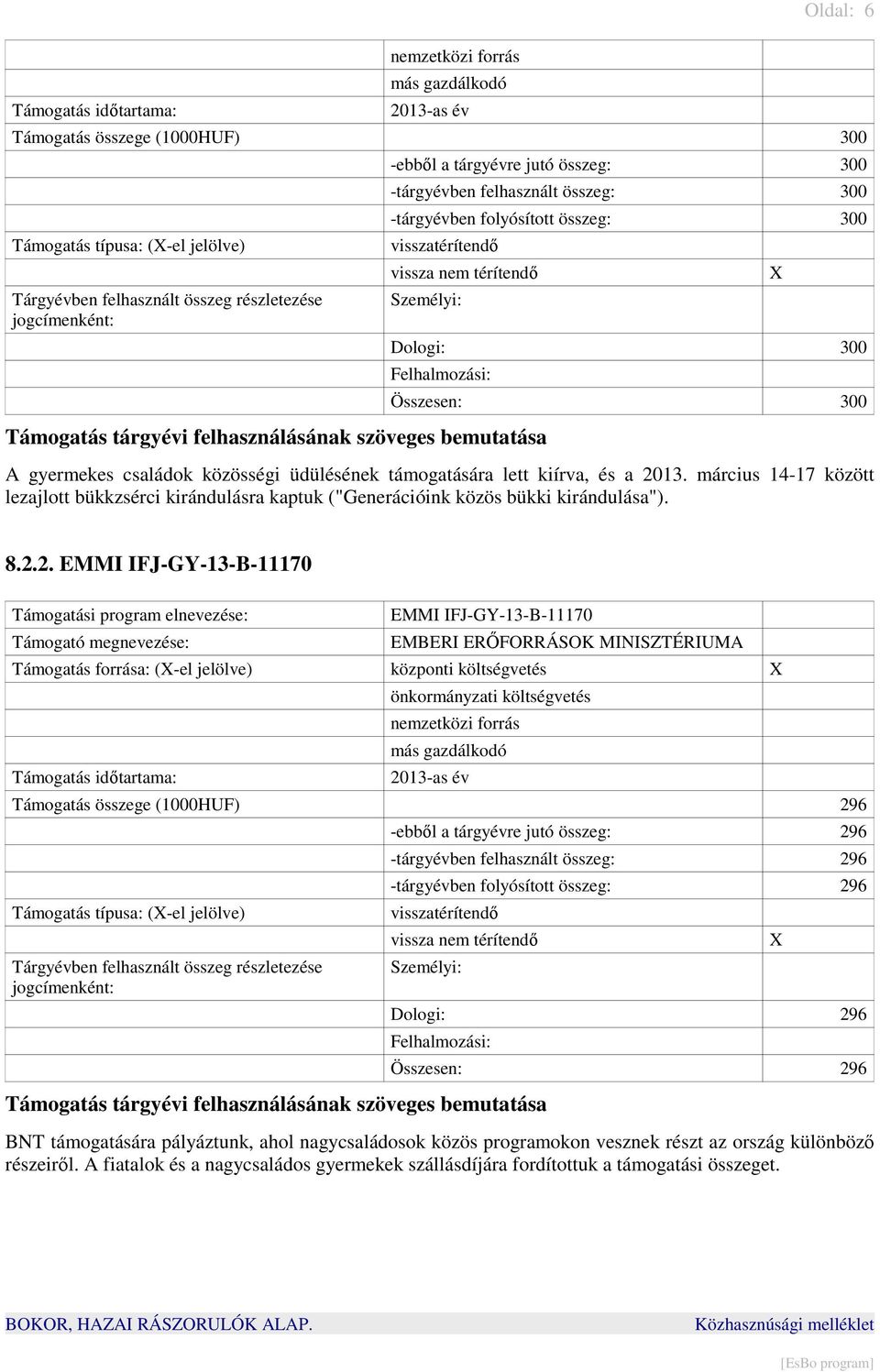 felhasználásának szöveges bemutatása Összesen: 300 A gyermekes családok közösségi üdülésének támogatására lett kiírva, és a 2013.