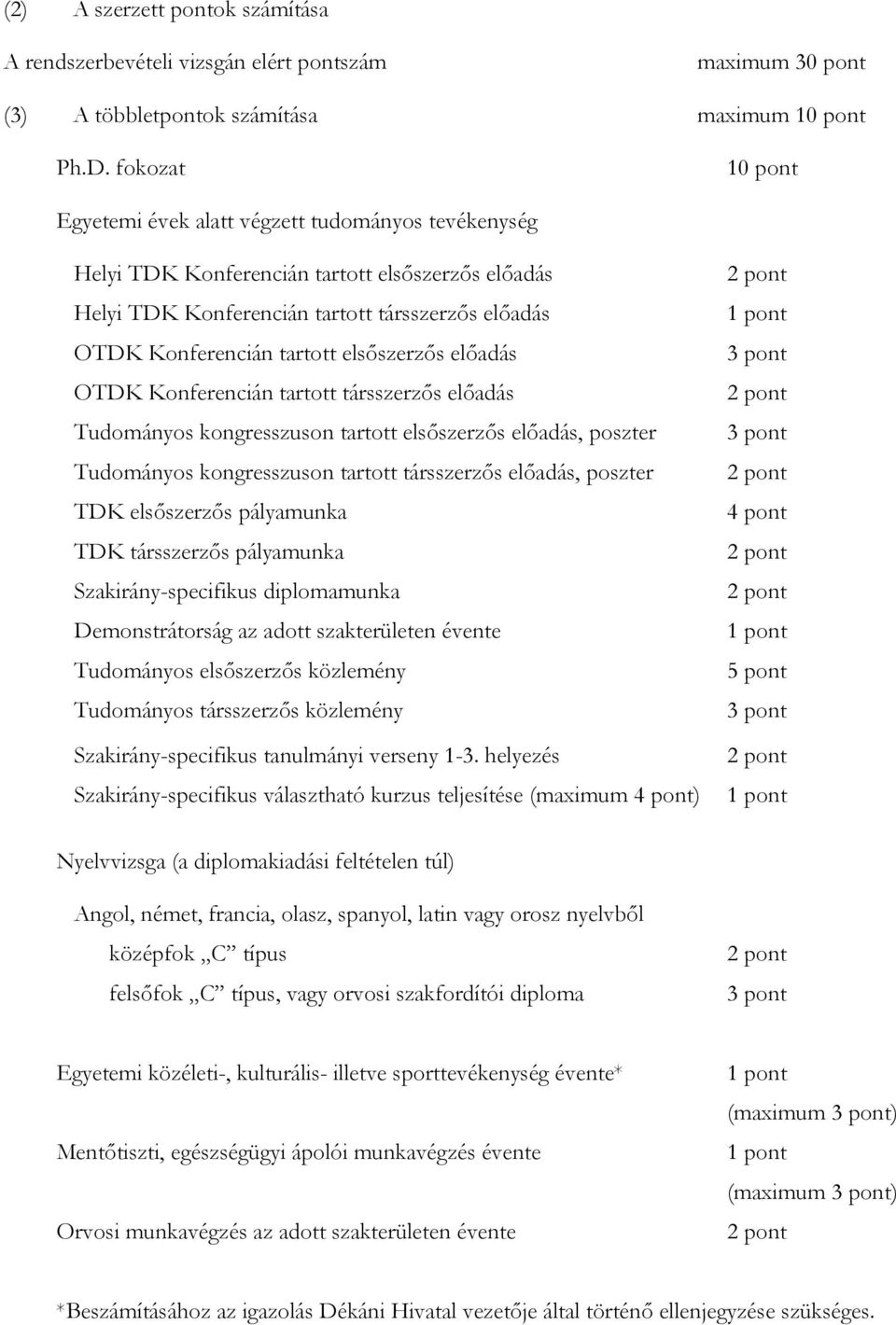 elsőszerzős előadás OTDK Konferencián tartott társszerzős előadás Tudományos kongresszuson tartott elsőszerzős előadás, poszter Tudományos kongresszuson tartott társszerzős előadás, poszter TDK