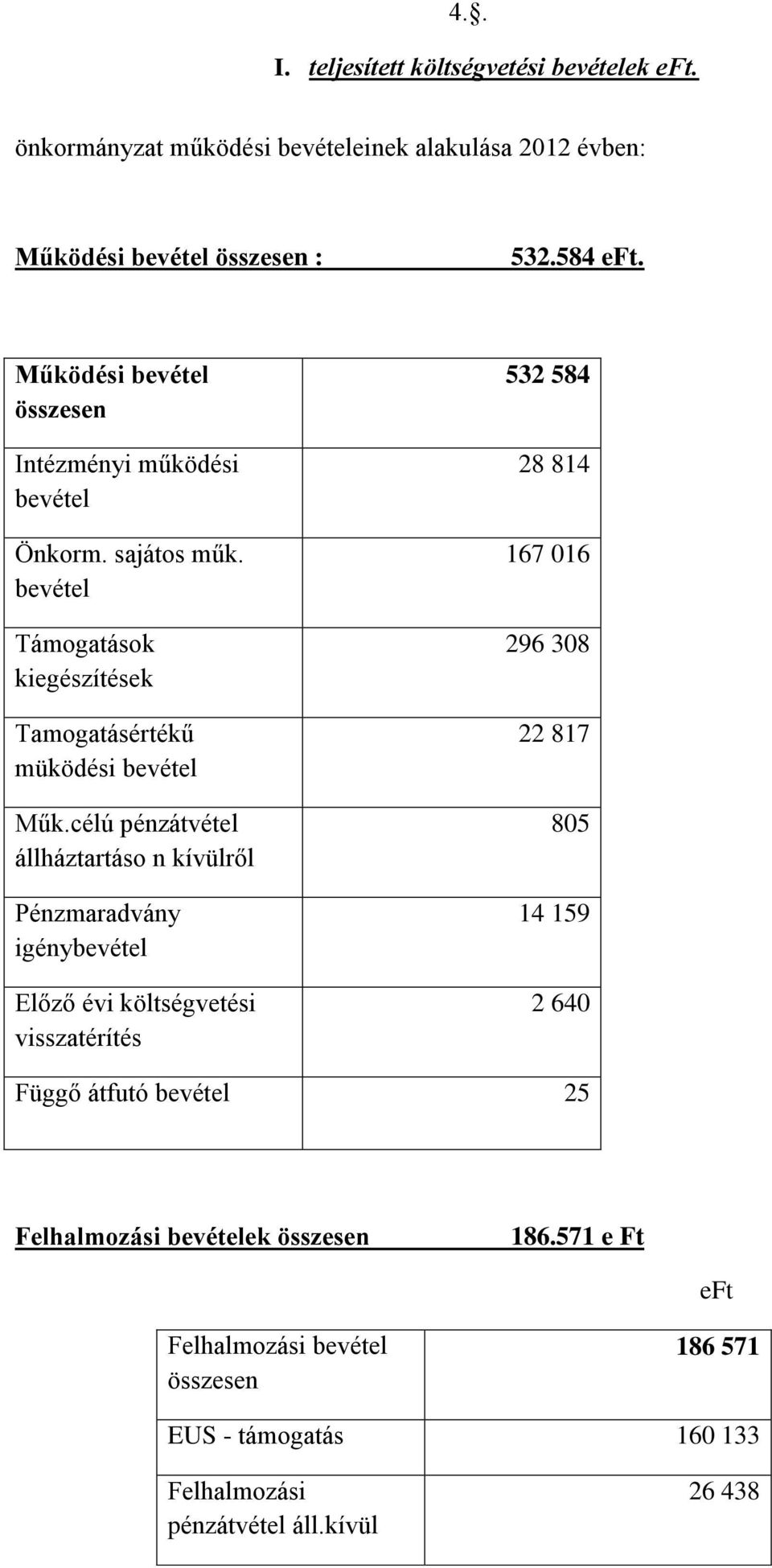 célú pénzátvétel állháztartáso n kívülről Pénzmaradvány igénybevétel Előző évi költségvetési visszatérítés 532 584 28 814 167 016 296 308 22 817 805 14 159 2