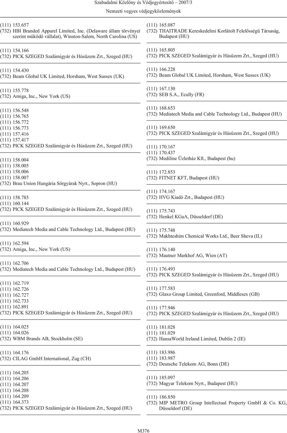 594 (732) Amiga, Inc., New York (US) (111) 162.706 (732) Mediatech Media and Cable Technology Ltd., (HU) (111) 162.719 (111) 162.726 (111) 162.727 (111) 162.733 (111) 162.891 (111) 164.025 (111) 164.