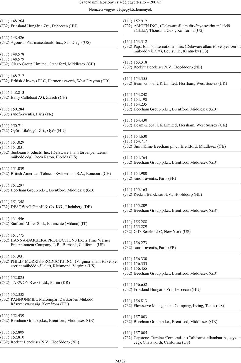 029 (111) 151.031 (732) Sunbeam Products, Inc. (Delaware állam törvényei szerint mûködõ cég), Boca Raton, Florida (US) (111) 151.039 (732) British American Tobacco Switzerland S.A., Boncourt (CH) (111) 151.