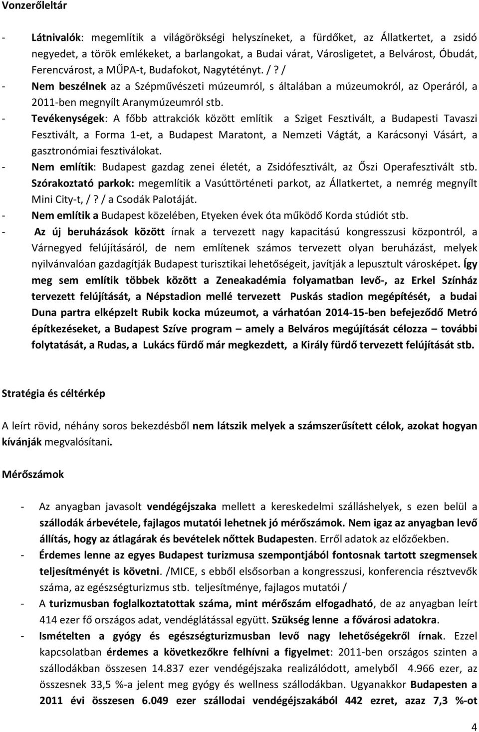 - Tevékenységek: A főbb attrakciók között említik a Sziget Fesztivált, a Budapesti Tavaszi Fesztivált, a Forma 1-et, a Budapest Maratont, a Nemzeti Vágtát, a Karácsonyi Vásárt, a gasztronómiai