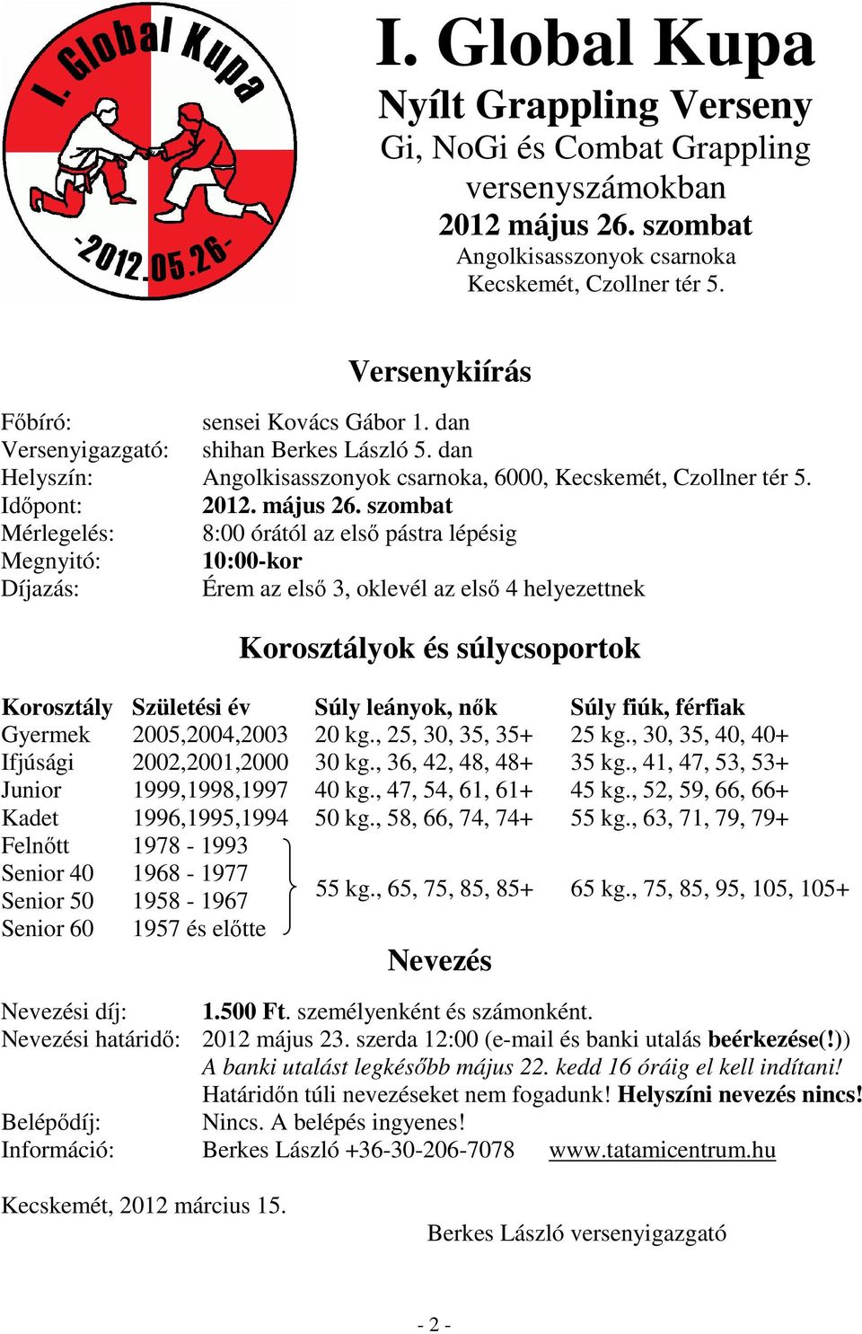 szombat Mérlegelés: 8:00 órától az első pástra lépésig Megnyitó: 10:00-kor Díjazás: Érem az első 3, oklevél az első 4 helyezettnek Korosztályok és súlycsoportok Korosztály Születési év Súly leányok,