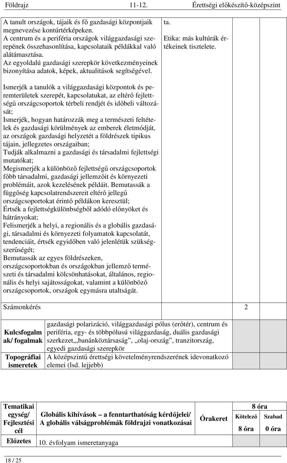 Az egyoldalú gazdasági szerepkör következményeinek bizonyítása adatok, képek, aktualitások segítségével. ta. Etika: más kultúrák értékeinek tisztelete.