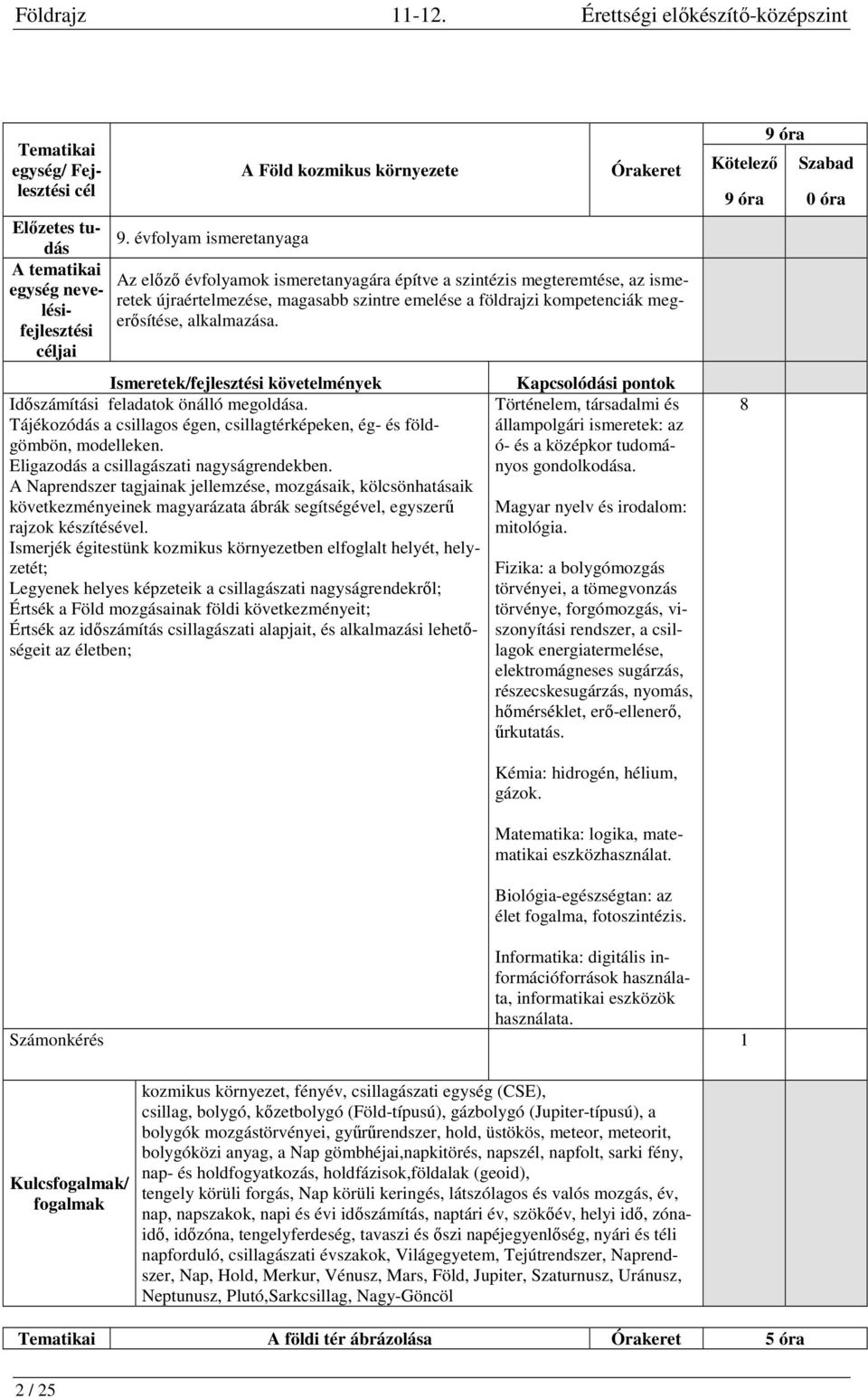 nevelésifejlesztéserősítése, alkalmazása. céljai Ismeretek/fejlesztési követelmények Időszámítási feladatok önálló megoldása.