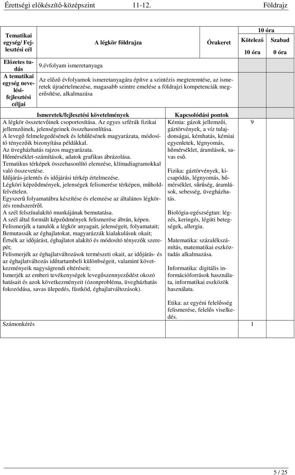 nevelésifejlesztéserősítése, alkalmazása céljai Ismeretek/fejlesztési követelmények A légkör összetevőinek csoportosítása. Az egyes szférák fizikai jellemzőinek, jelenségeinek összehasonlítása.