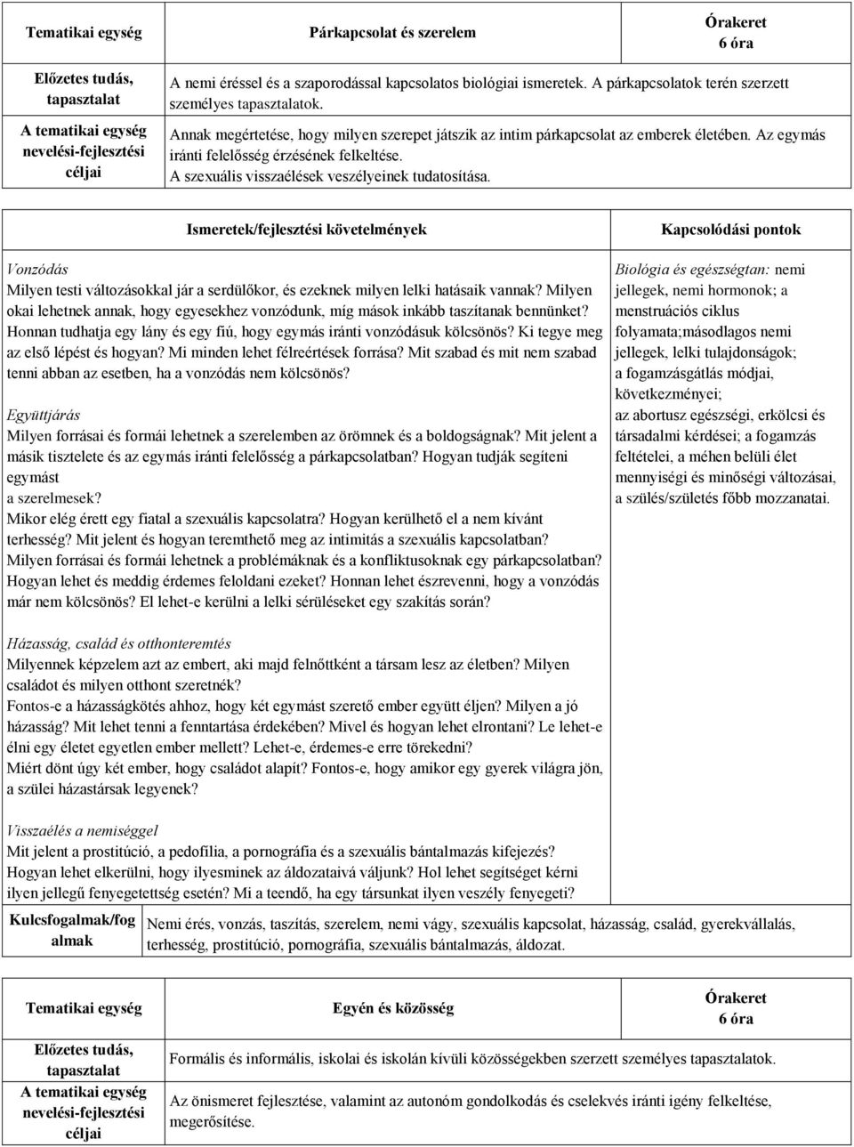 Vonzódás Milyen testi változásokkal jár a serdülőkor, és ezeknek milyen lelki hatásaik vannak? Milyen okai lehetnek annak, hogy egyesekhez vonzódunk, míg mások inkább taszítanak bennünket?
