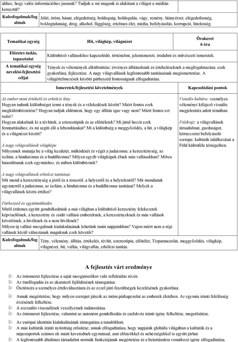 hitelesség. Hit, világkép, világnézet Különböző vallásokhoz kapcsolódó, történelmi, jelenismereti, irodalmi és művészeti ismeretek.