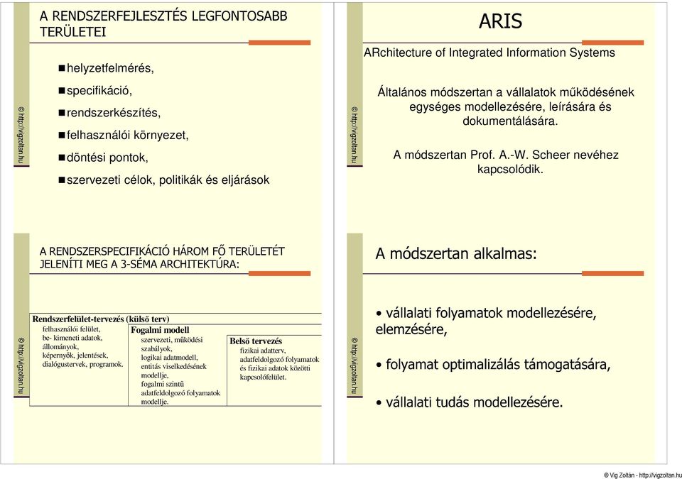 Rendszerfelület-tervezés (külsı terv) felhasználói felület, Fogalmi modell be- kimeneti adatok, szervezeti, mőködési állományok, szabályok, képernyık, jelentések, logikai