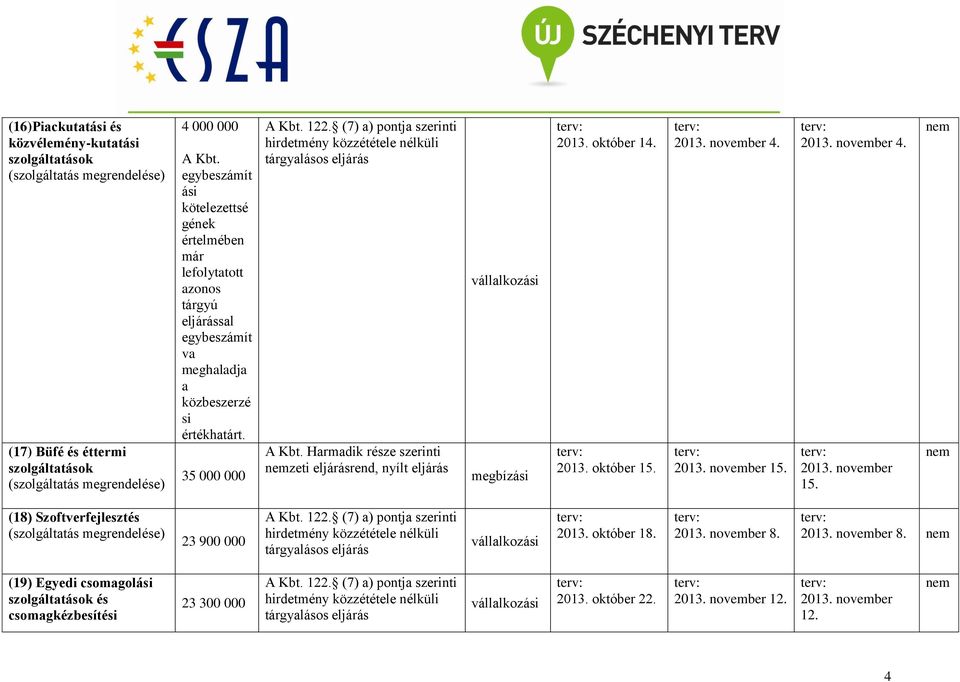 meghaladja a közbeszerzé si értékhatárt. 35 000 000 A Kbt.