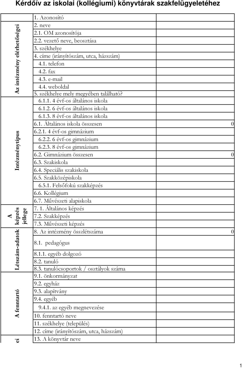 1.3. 8 évf-os általános iskola 6.1. Általános iskola összesen 0 6.2.1. 4 évf-os gimnázium 6.2.2. 6 évf-os gimnázium 6.2.3. 8 évf-os gimnázium 6.2. Gimnázium összesen 0 6.3. Szakiskola 6.4. Speciális szakiskola 6.