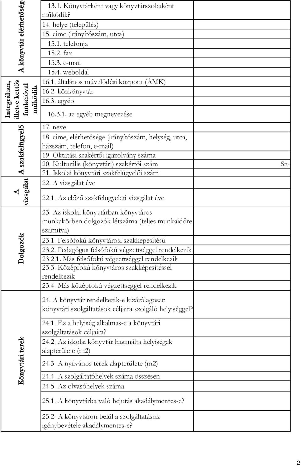 címe, elérhetısége (irányítószám, helység, utca, házszám, telefon, e-mail) 19. Oktatási szakértıi igazolvány száma 20. Kulturális (könyvtári) szakértıi szám Sz- 21.