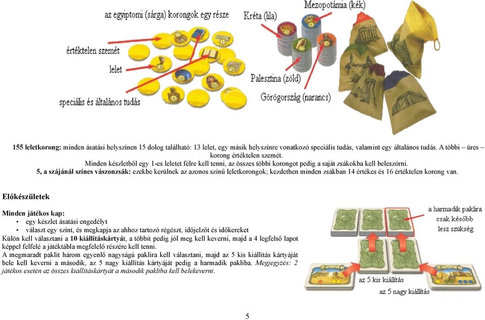 5, a szájánál színes vászonzsák: ezekbe kerülnek az azonos színű leletkorongok; kezdetben minden zsákban 14 értékes és 16 értéktelen korong van.