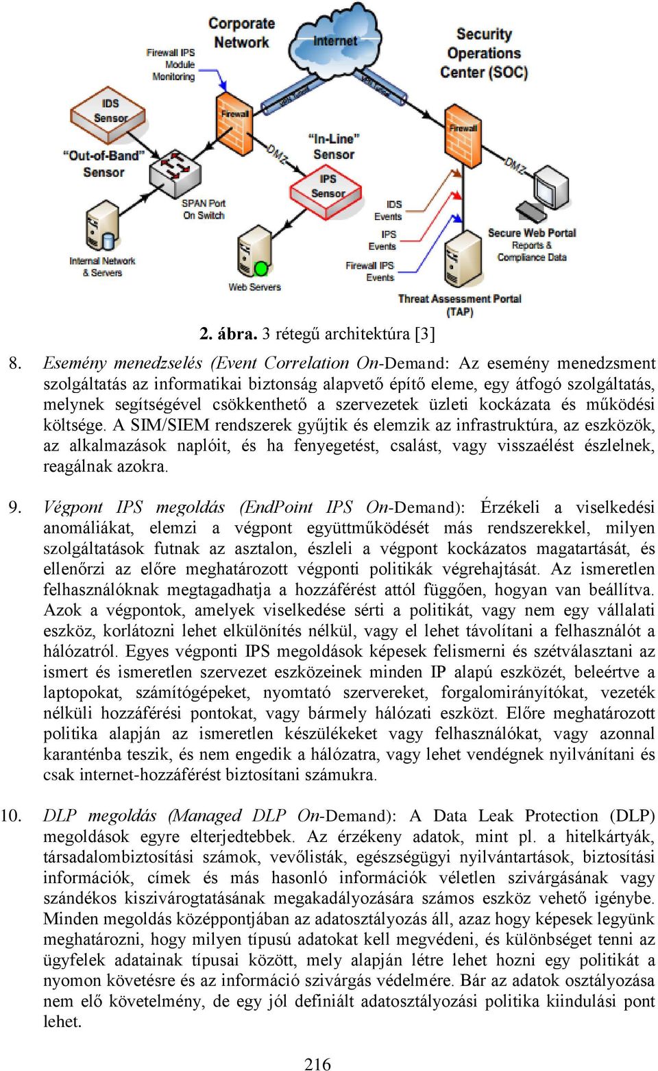 szervezetek üzleti kockázata és működési költsége.