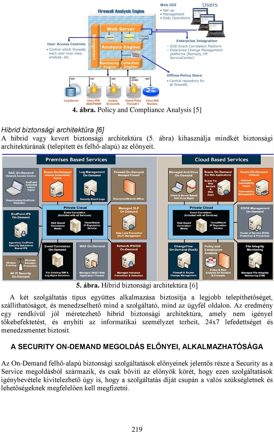 Hibrid biztonsági architektúra [6] A két szolgáltatás típus együttes alkalmazása biztosítja a legjobb telepíthetőséget, szállíthatóságot, és menedzselhető mind a szolgáltató, mind az ügyfél oldalon.