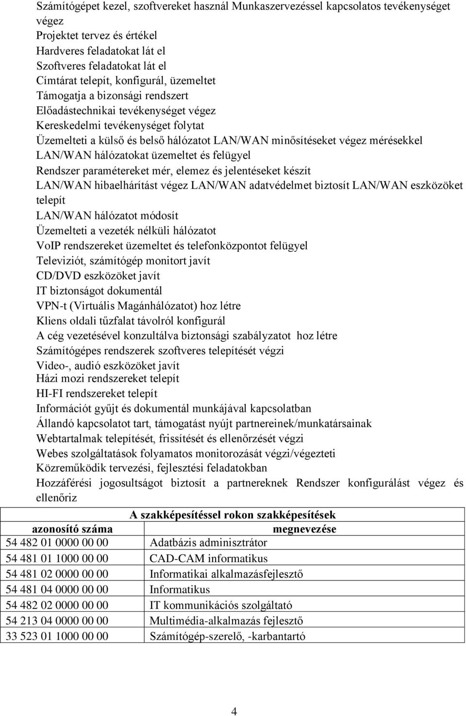 mérésekkel LAN/WAN hálózatokat üzemeltet és felügyel Rendszer paramétereket mér, elemez és jelentéseket készít LAN/WAN hibaelhárítást végez LAN/WAN adatvédelmet biztosít LAN/WAN eszközöket telepít